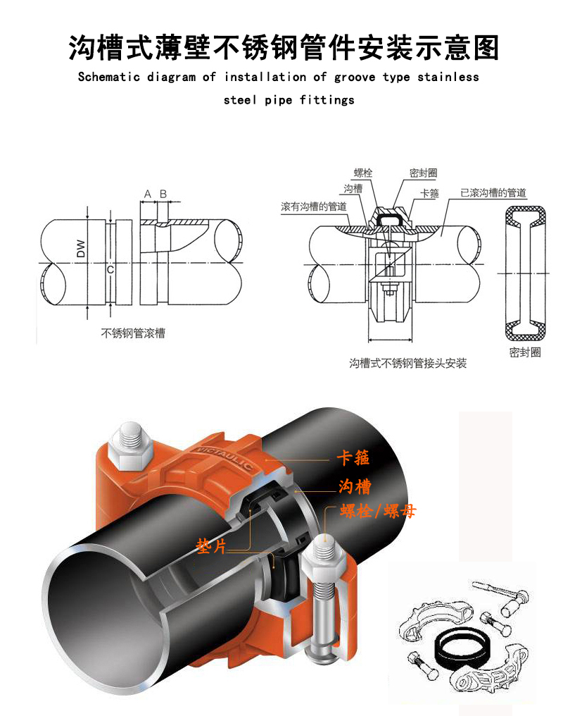 好色先生AVAPP好色先生IOS下载溝槽式好色先生TV网站安裝示意圖