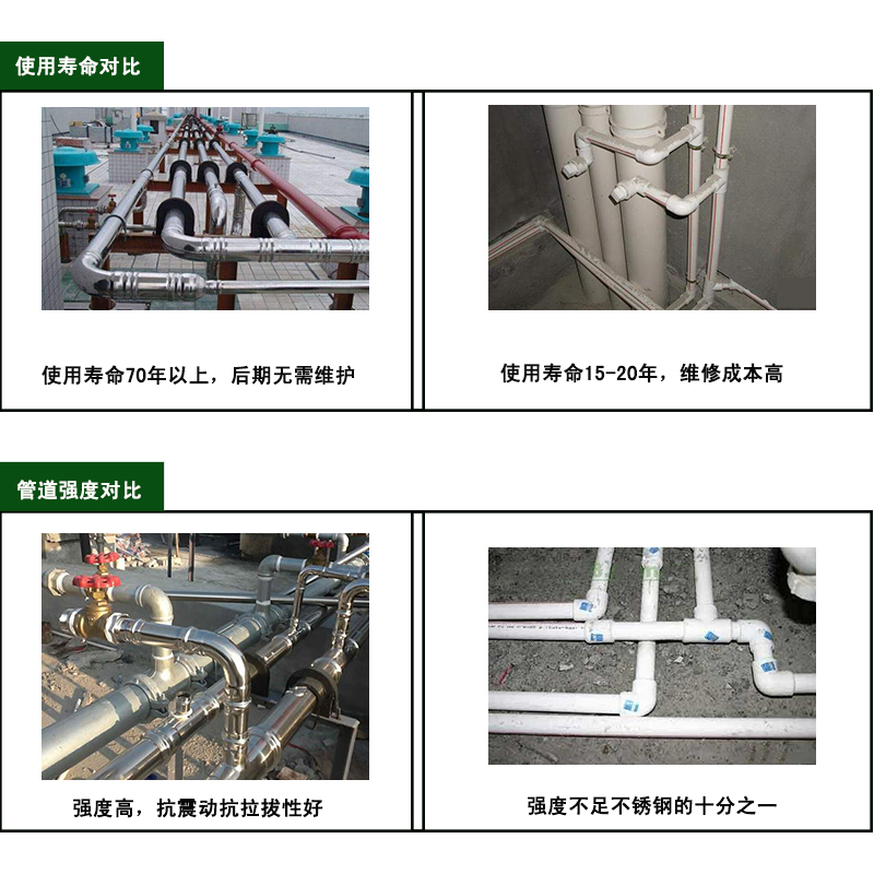 好色先生AVAPP好色先生IOS下载材質對比