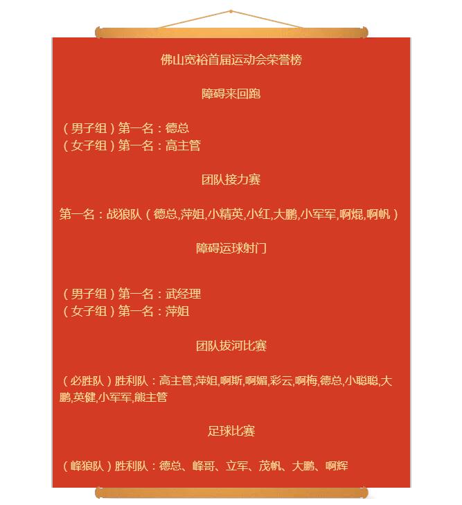 好色先生AVAPP好色先生IOS下载運動會獲獎名單