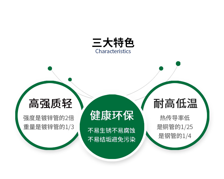 304好色先生IOS下载彎頭