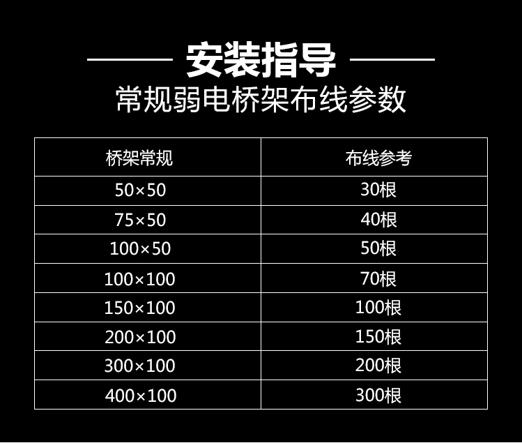 好色先生IOS下载線槽、橋架